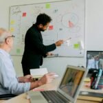 interactive content for SEO