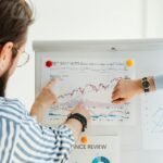 interpreting Google Analytics