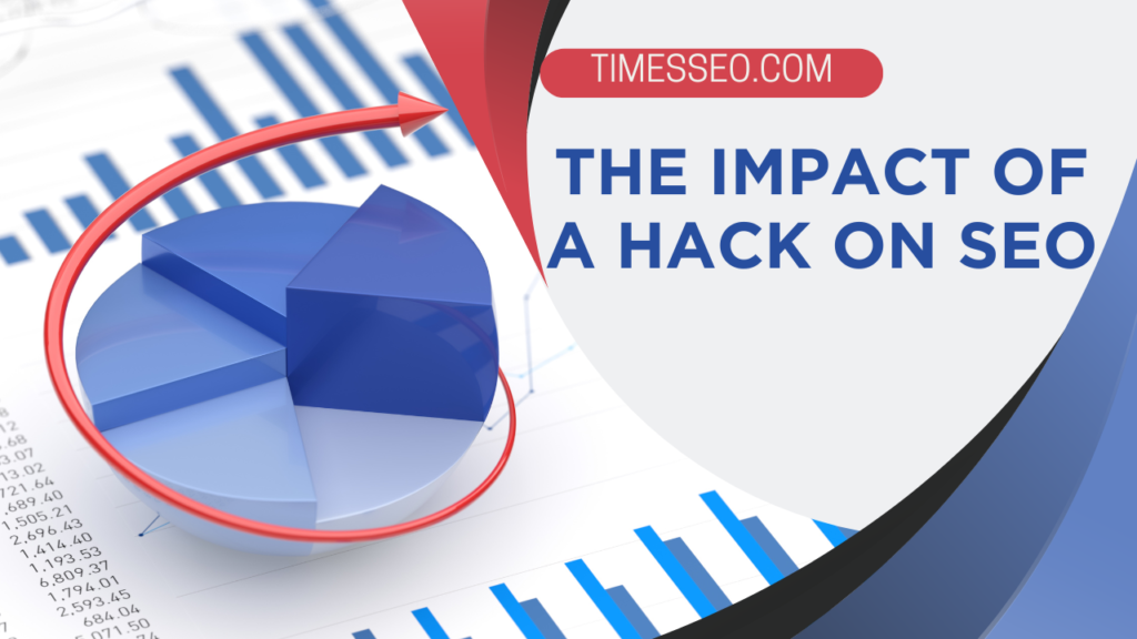 recovery SEO plan after hack