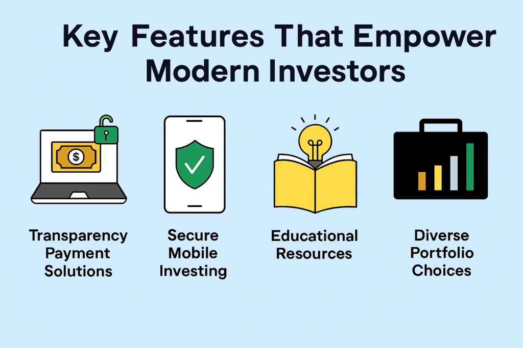 eToro.com Banking:Trading.