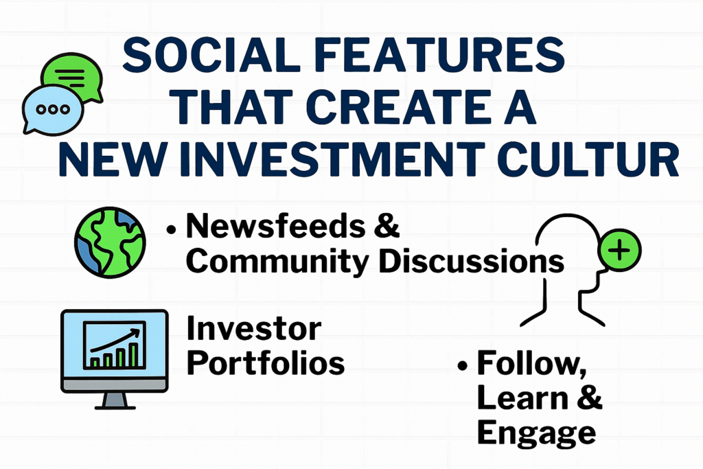 eToro.com Banking:Trading.