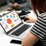 CorpNet, Incorporated