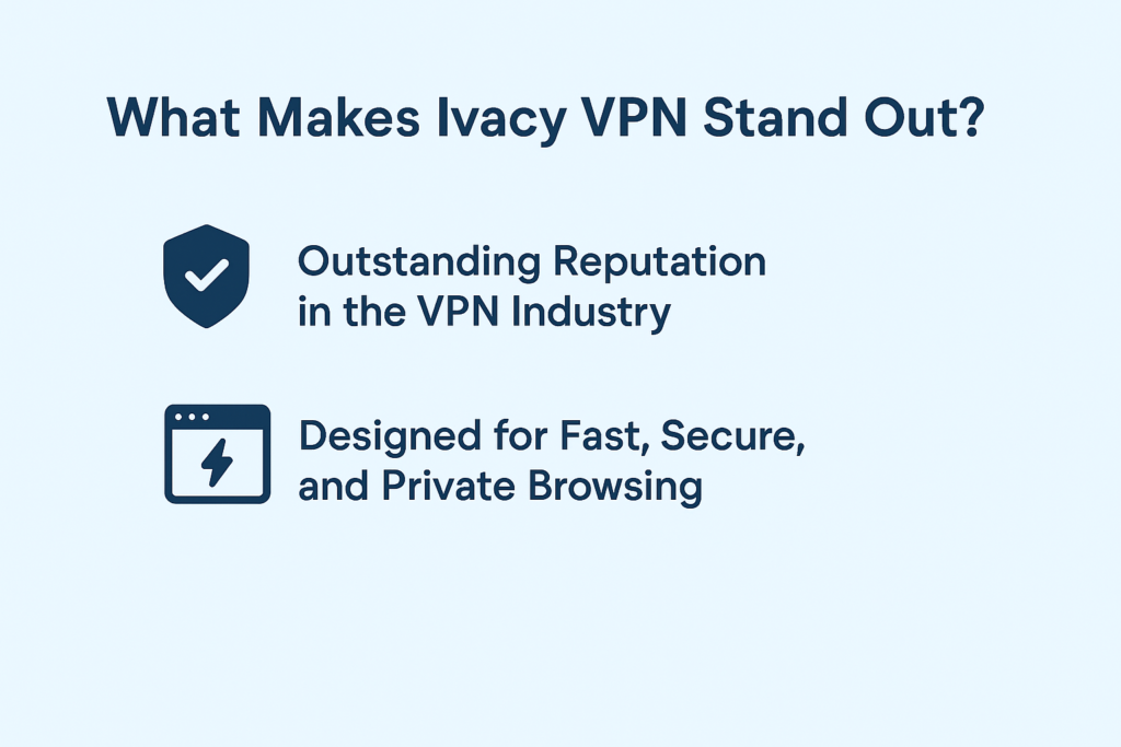 Ivacy VPN