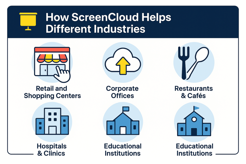 ScreenCloud