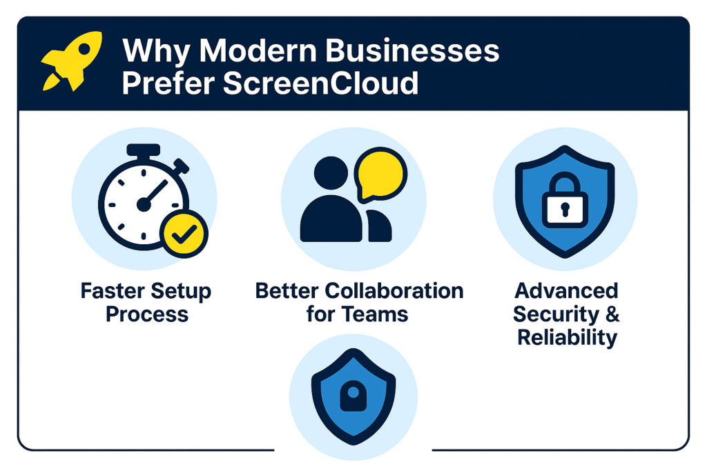 ScreenCloud