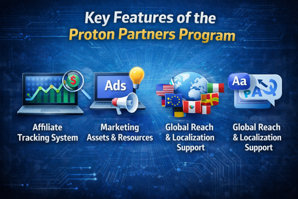 Proton Partners Program