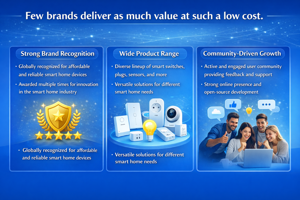 Shenzhen Sonoff Technologies Co.,Ltd