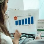 Fidelcrest Investment