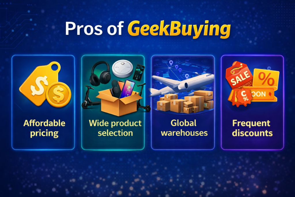 GeekBuying