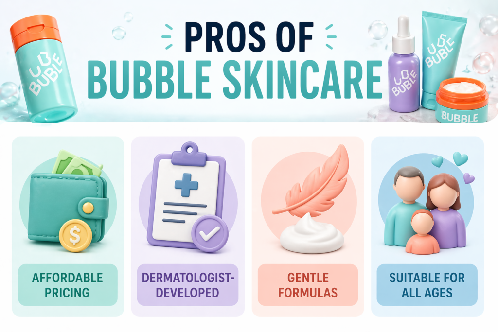 Bubble Skincare