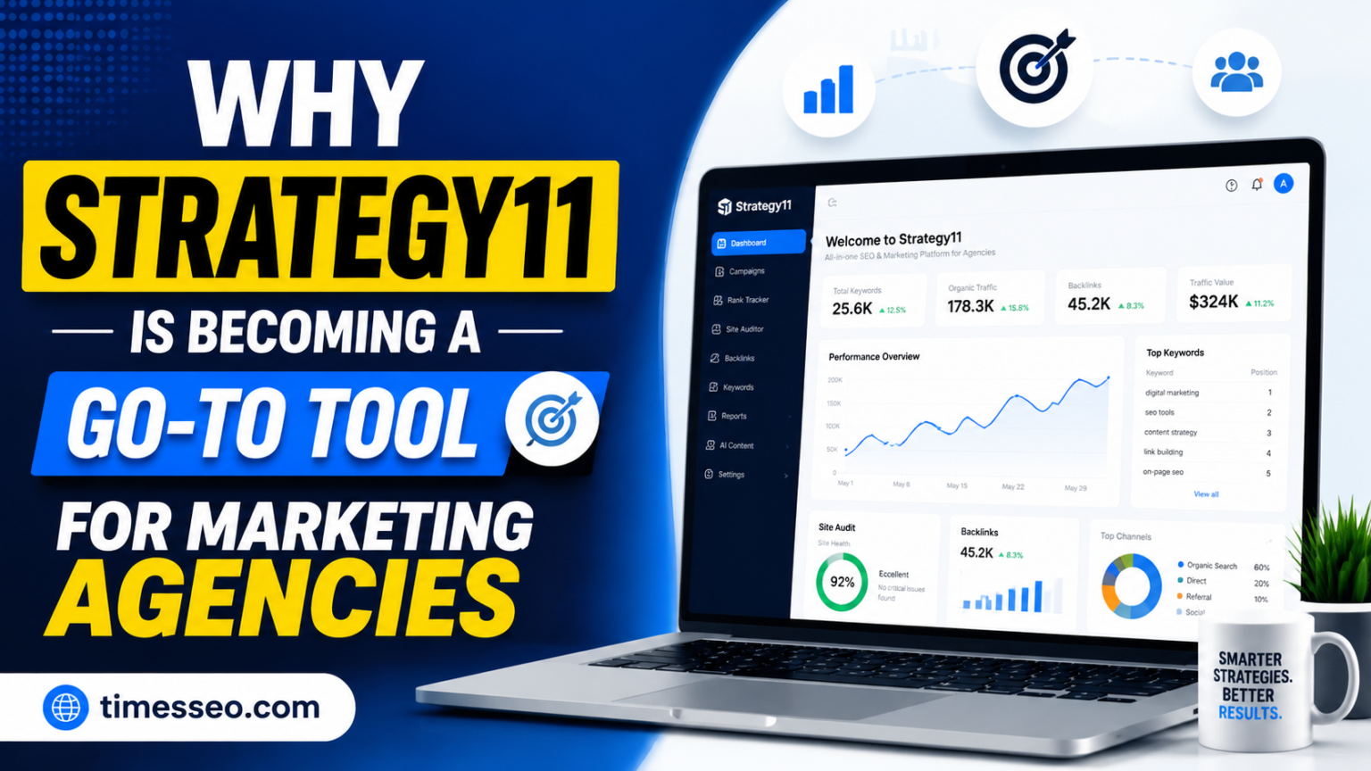 Strategy11