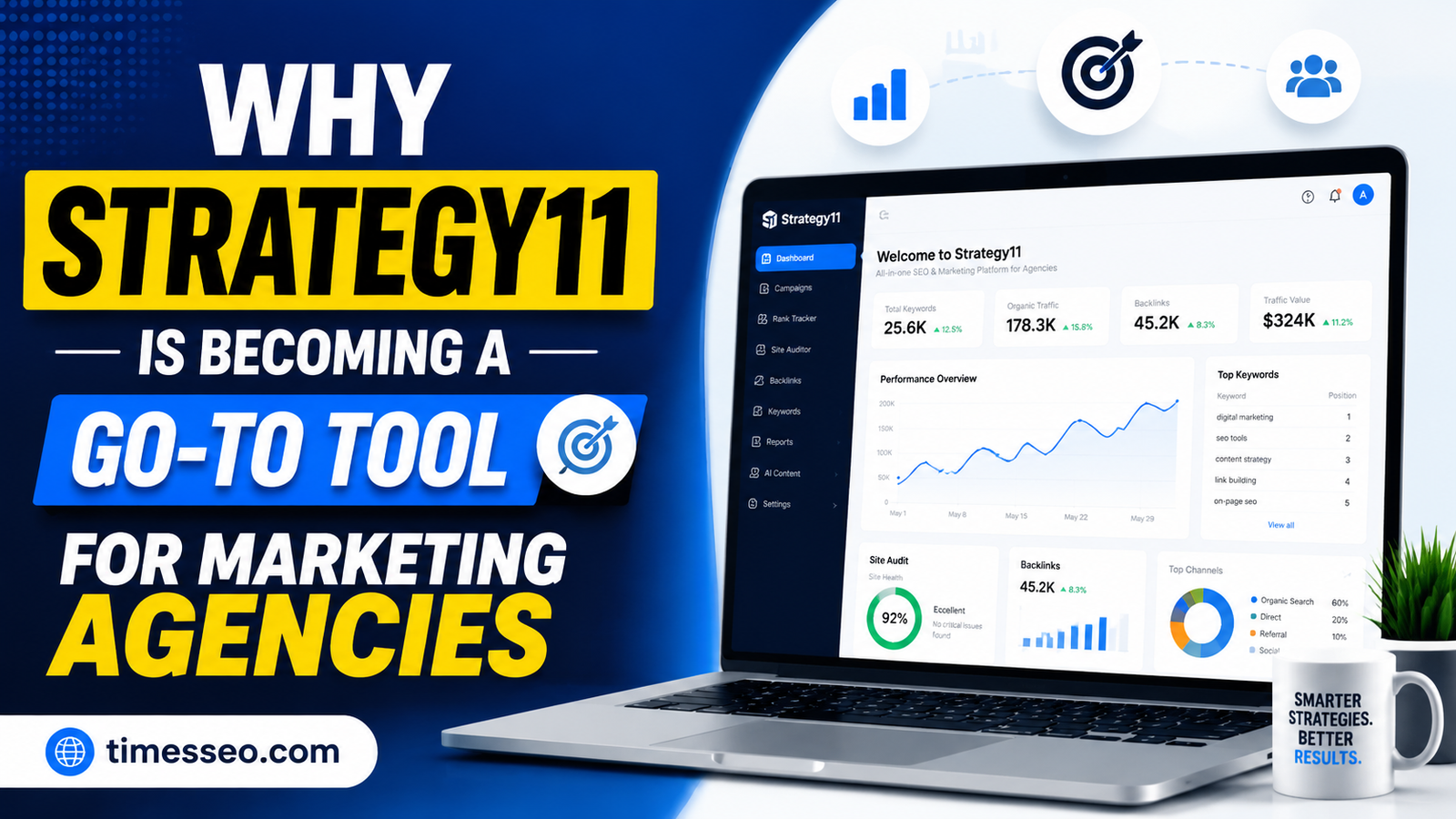 Strategy11