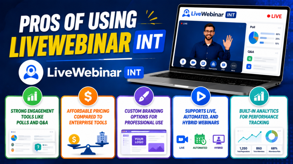 LiveWebinar INT