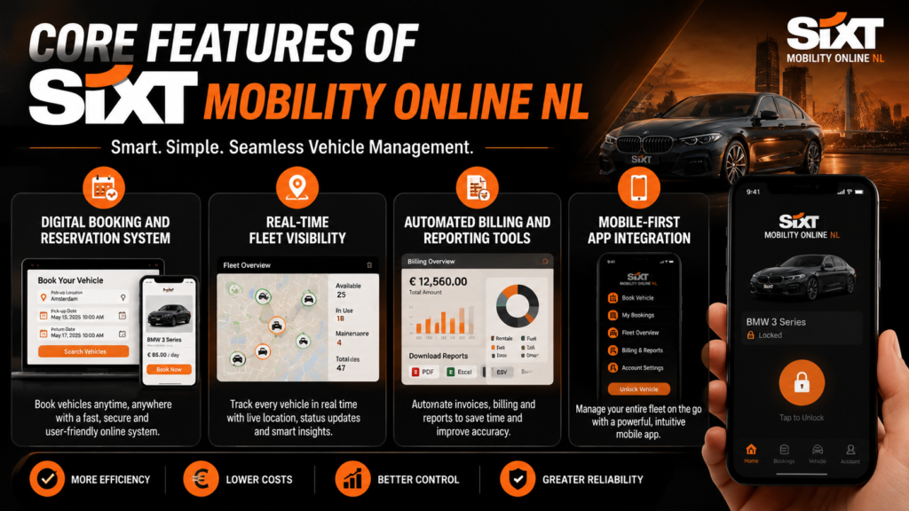 Sixt mobility online NL
