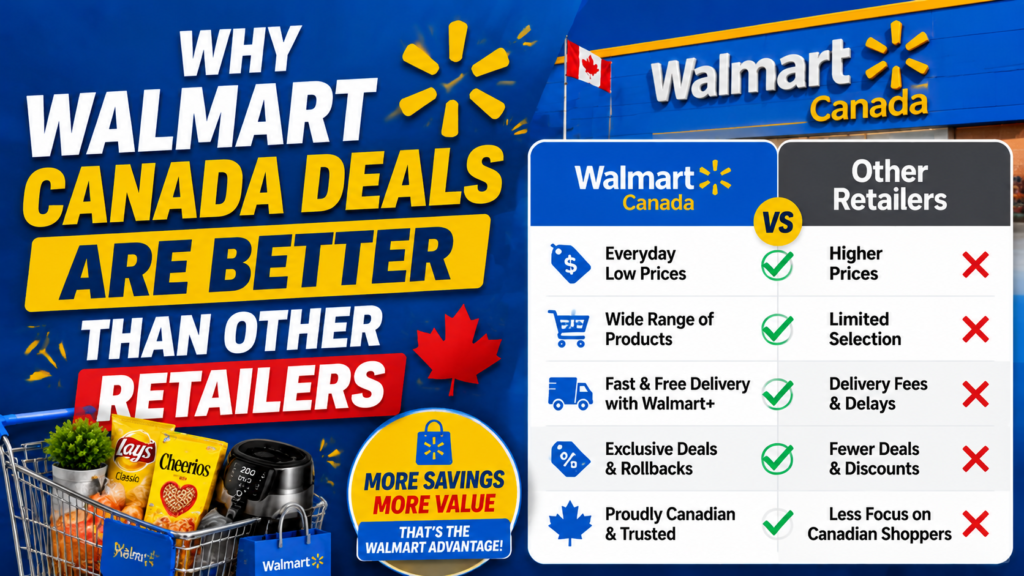 WalMart Canada