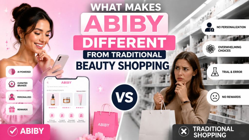ABIBY