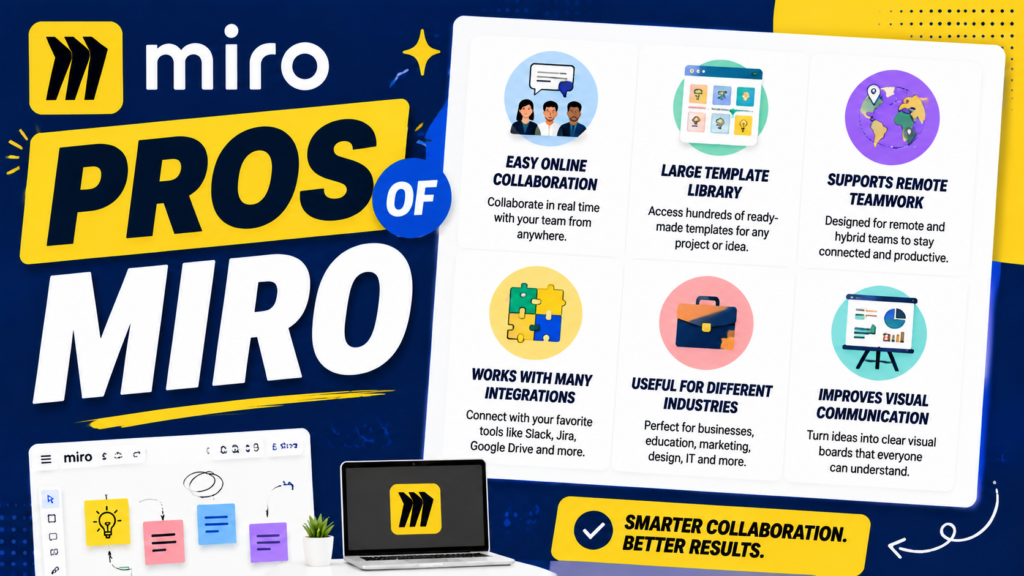 Miro
