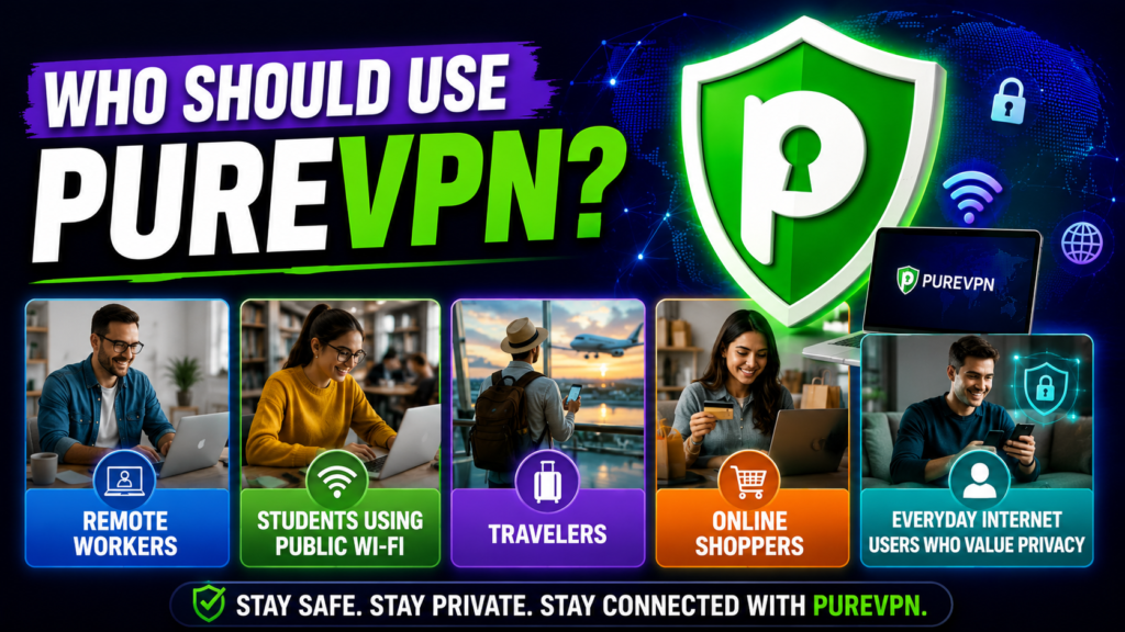 PureVPN