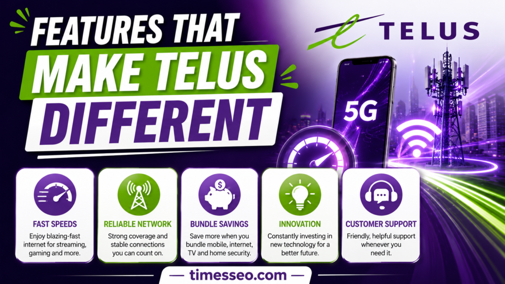 Telus