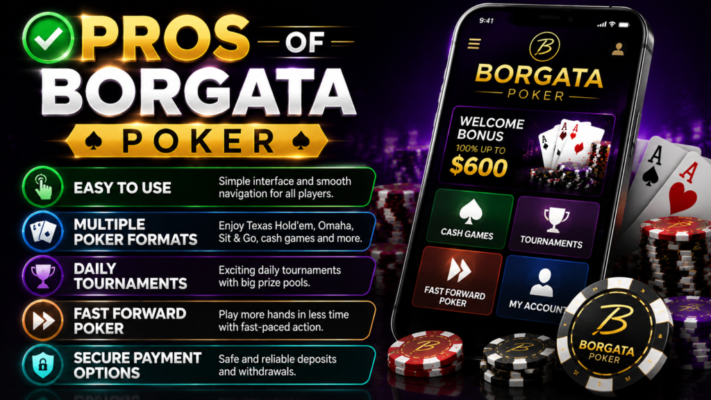 Borgata Poker