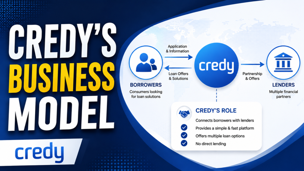 Credy ES