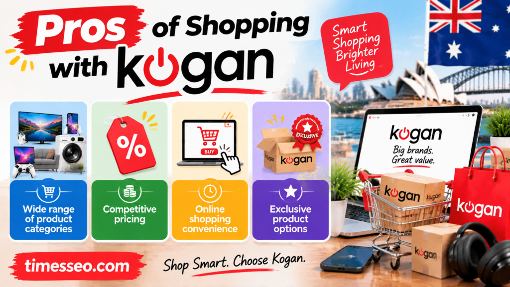 Kogan Australia