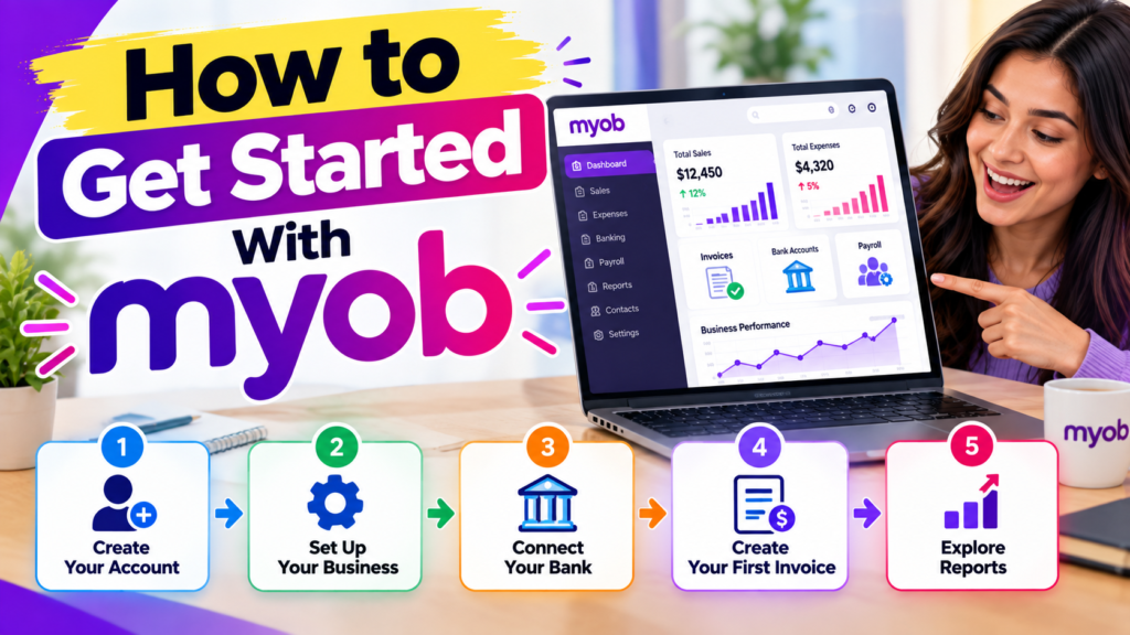MYOB