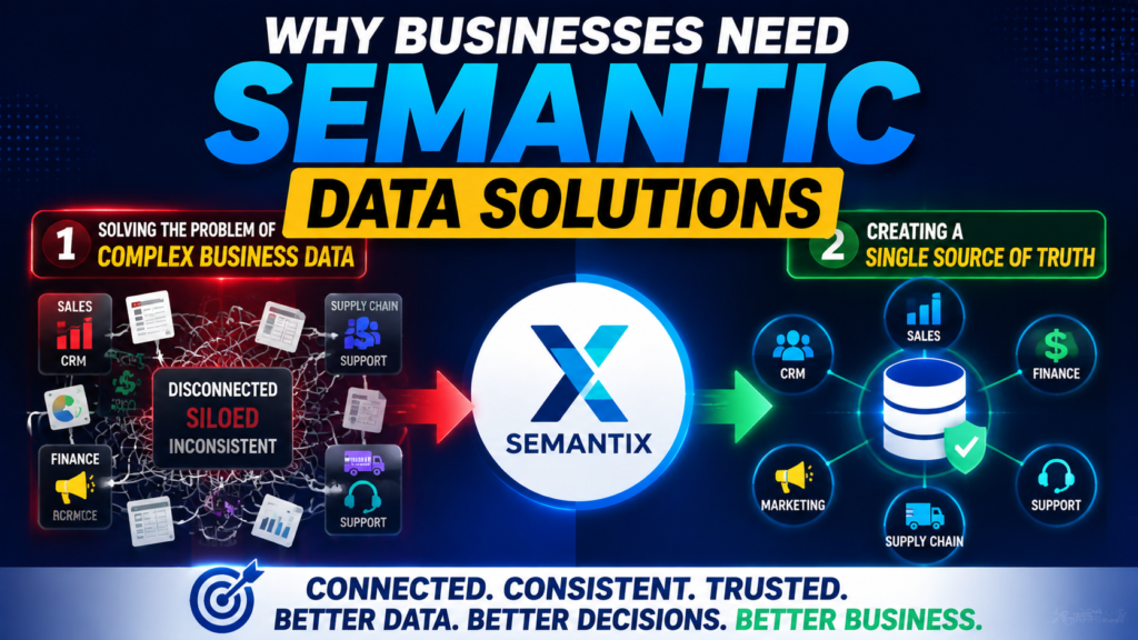 Semantix