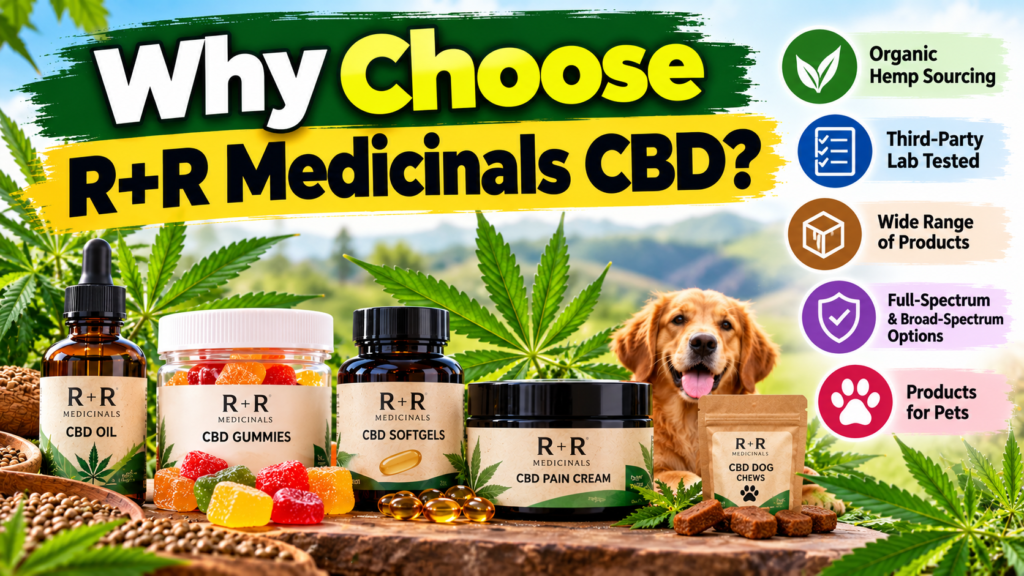 R+R Medicinals CBD